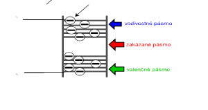 pasmova-schema.png